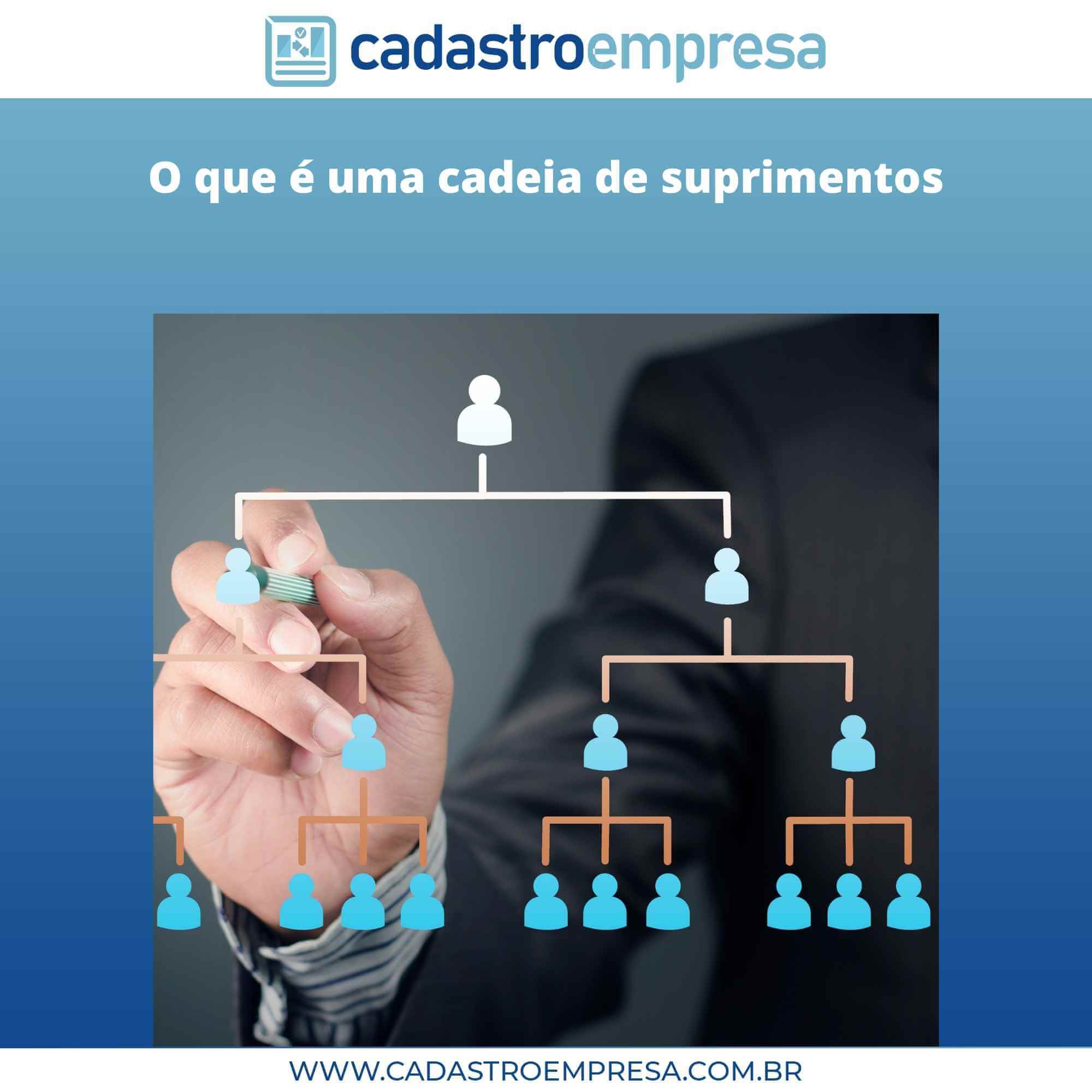 Como estruturar a cadeia de suprimentos da empresa? | Blog Cadastro Empresa